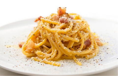 Pasta Carbonara Spaghetti